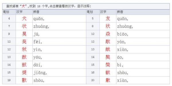 筱的读音解析，探寻筱的正确发音