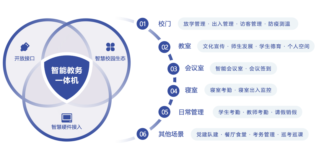 超星智慧教学系统，引领教育新时代的创新先锋