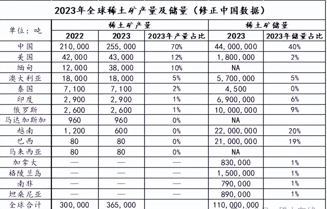 华为稀土收购最新动态深度解析