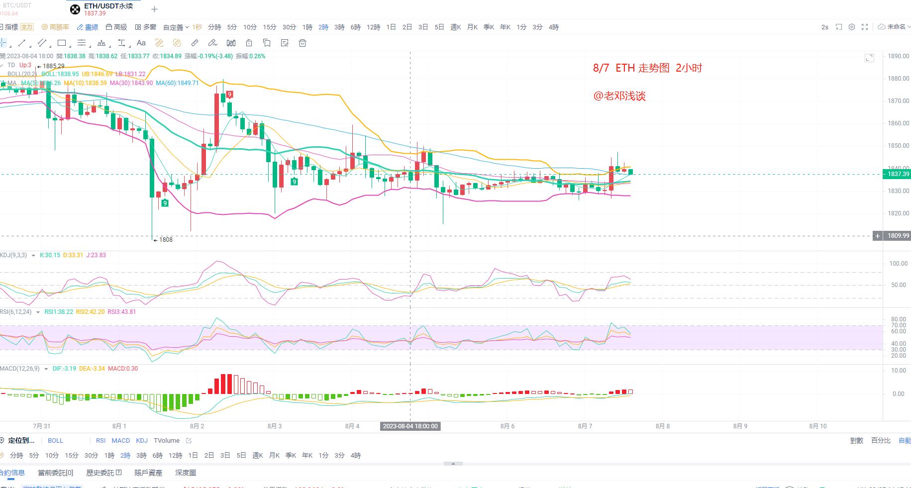 美图出售3.1万枚以太币和940枚比特币，获利5.7亿元，八成用作支付特别股息