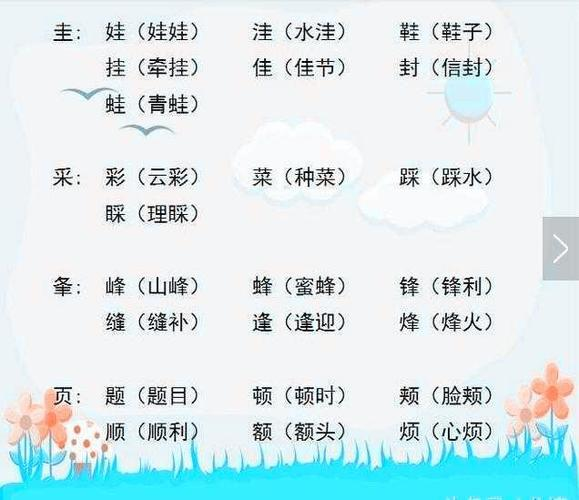 神秘四字组合探索之旅