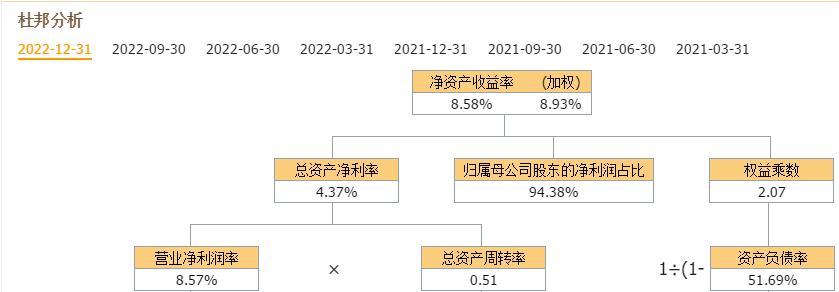 大族数控股票跌跌不休的原因探究