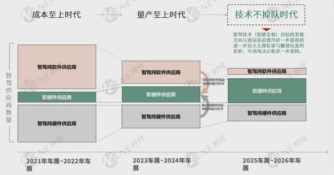 快递入库详解，三个简单步骤指引