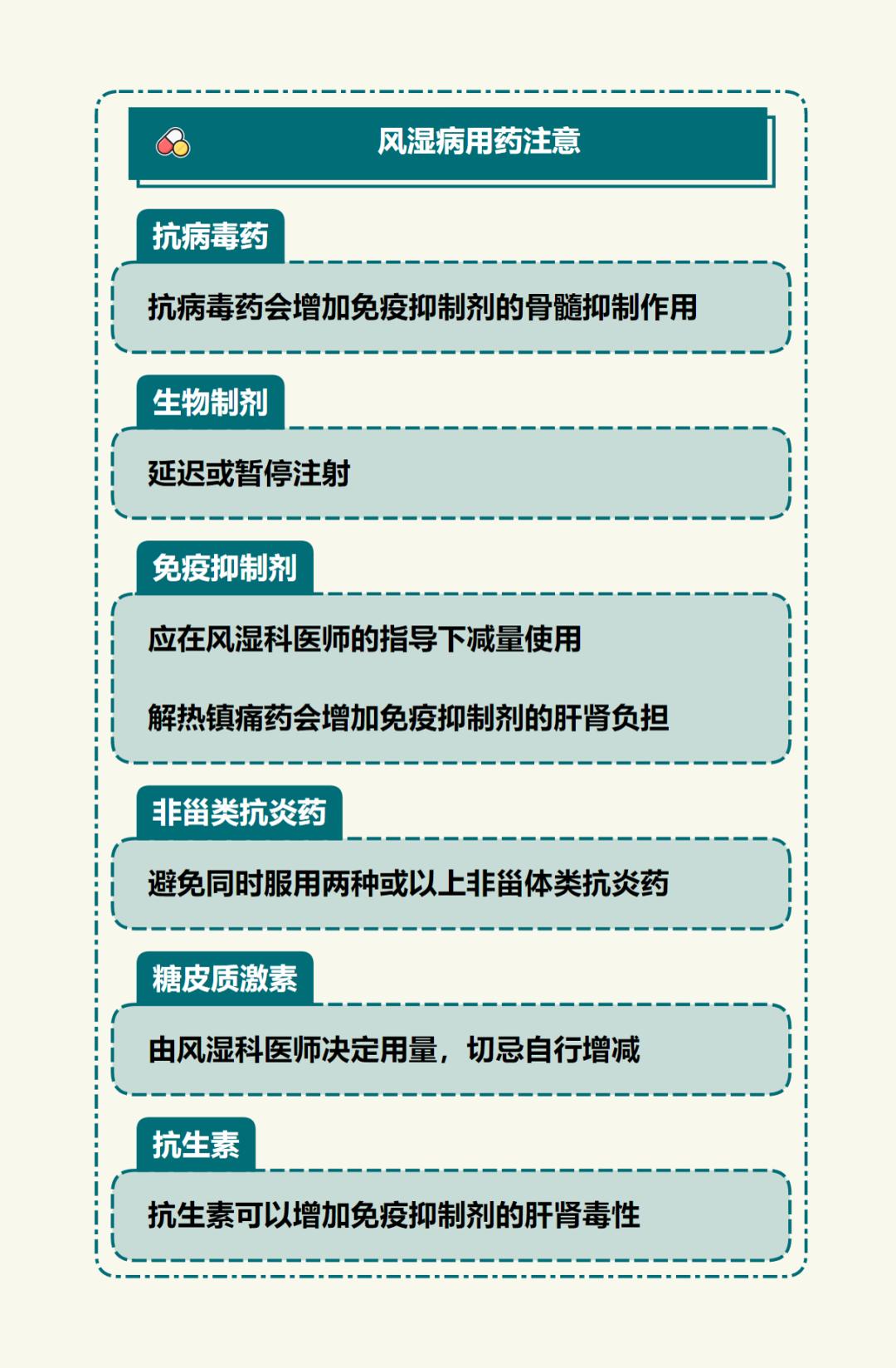 奥司他韦的药理机制与治疗效果，全面解析抗病毒药物的作用与功效