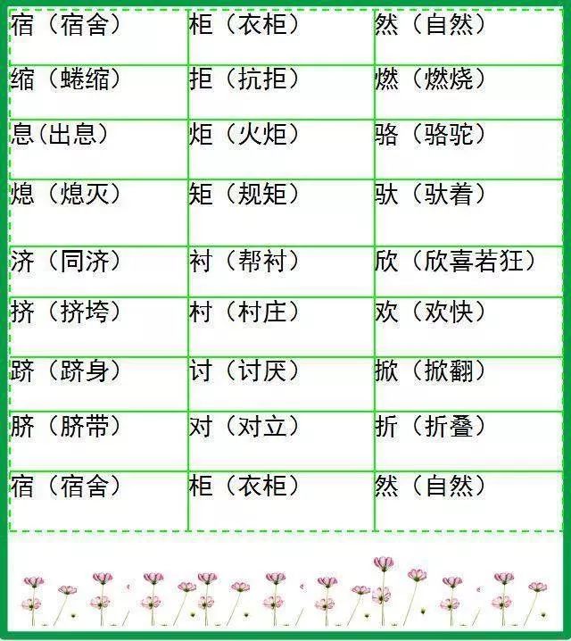 吁的多音字组词探究