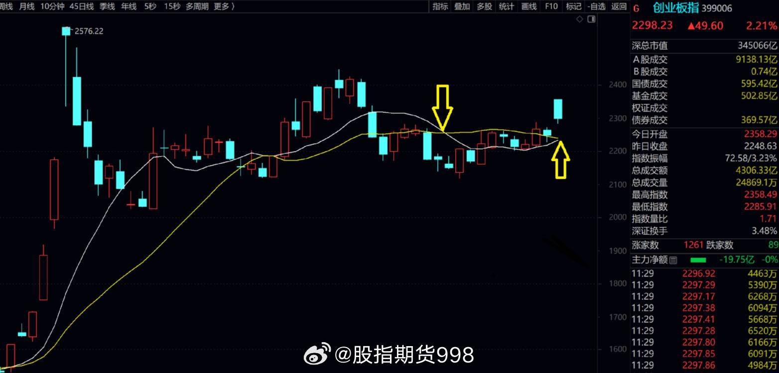 营销策略 第177页