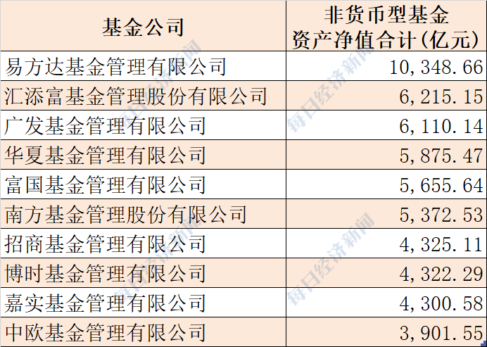 国家投资新篇章，6万亿政府资金的落实及其深远影响