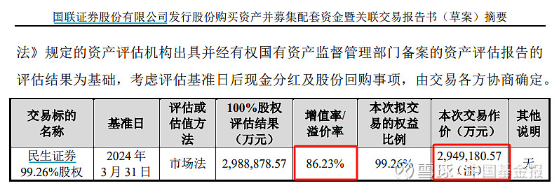 国统股份重组最新动态，行业整合迈入新篇章