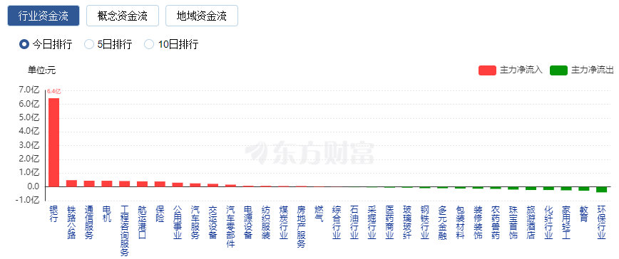 大众交通股票股吧，探索、分析与未来展望