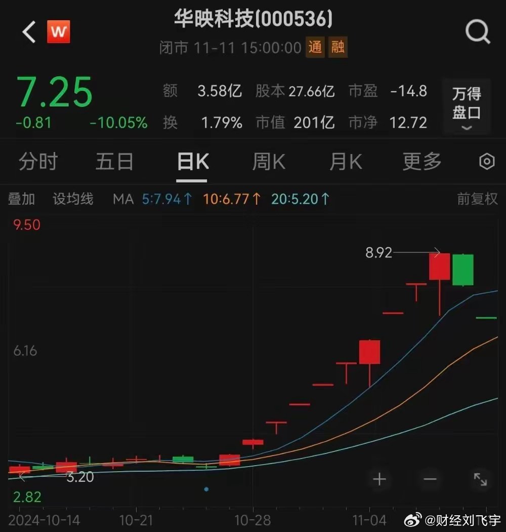 华映科技股票背后的价值与潜力深度解析