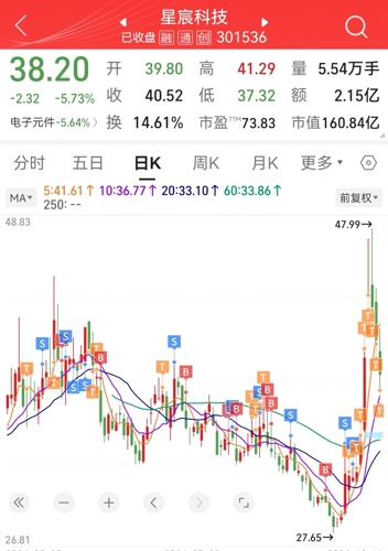 2024年12月12日 第25页