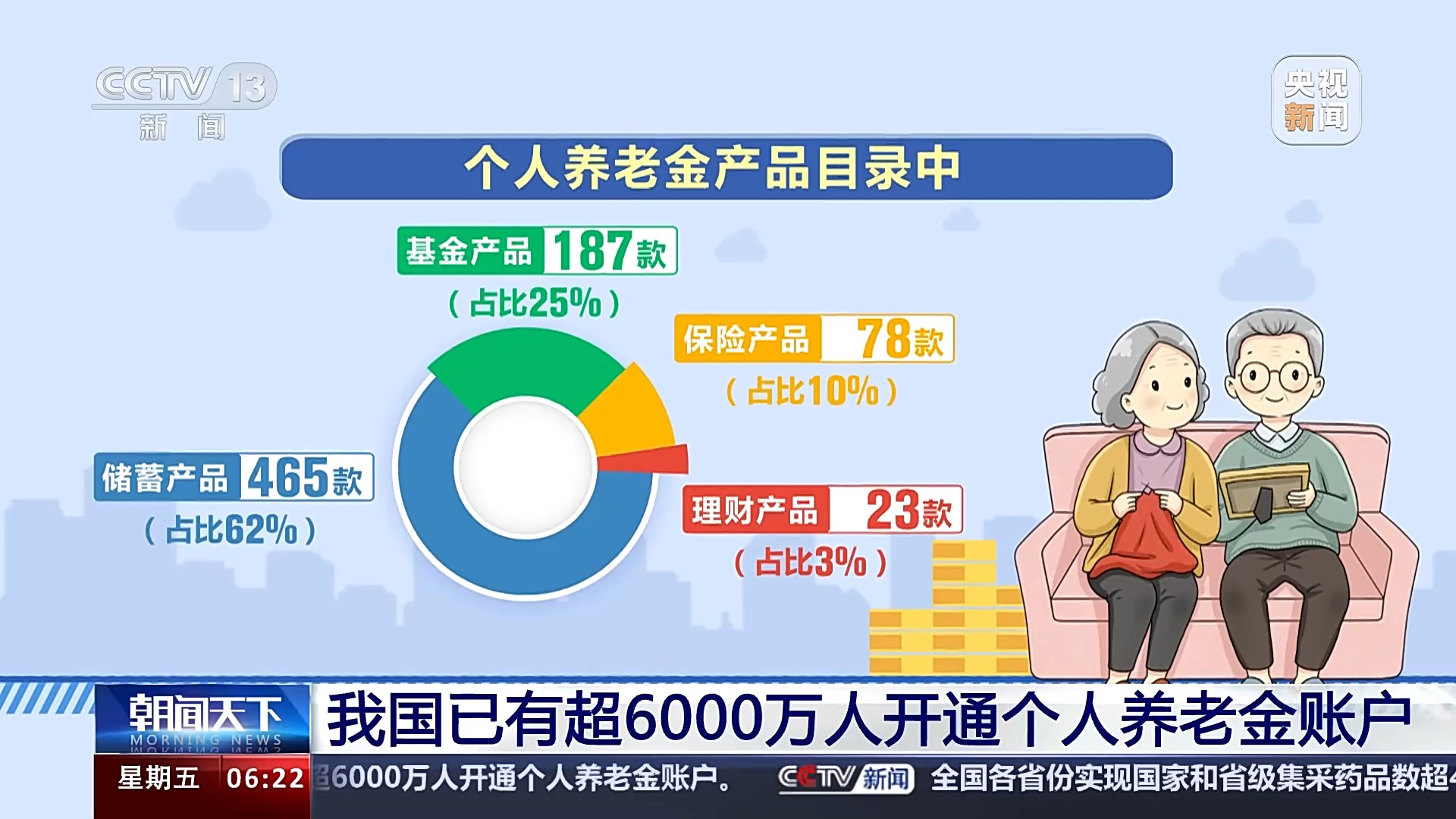 2024年12月 第962页