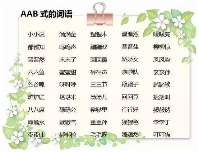 拟声词之AABB式精选百词列表