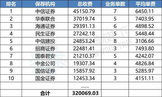 2024年12月12日 第3页