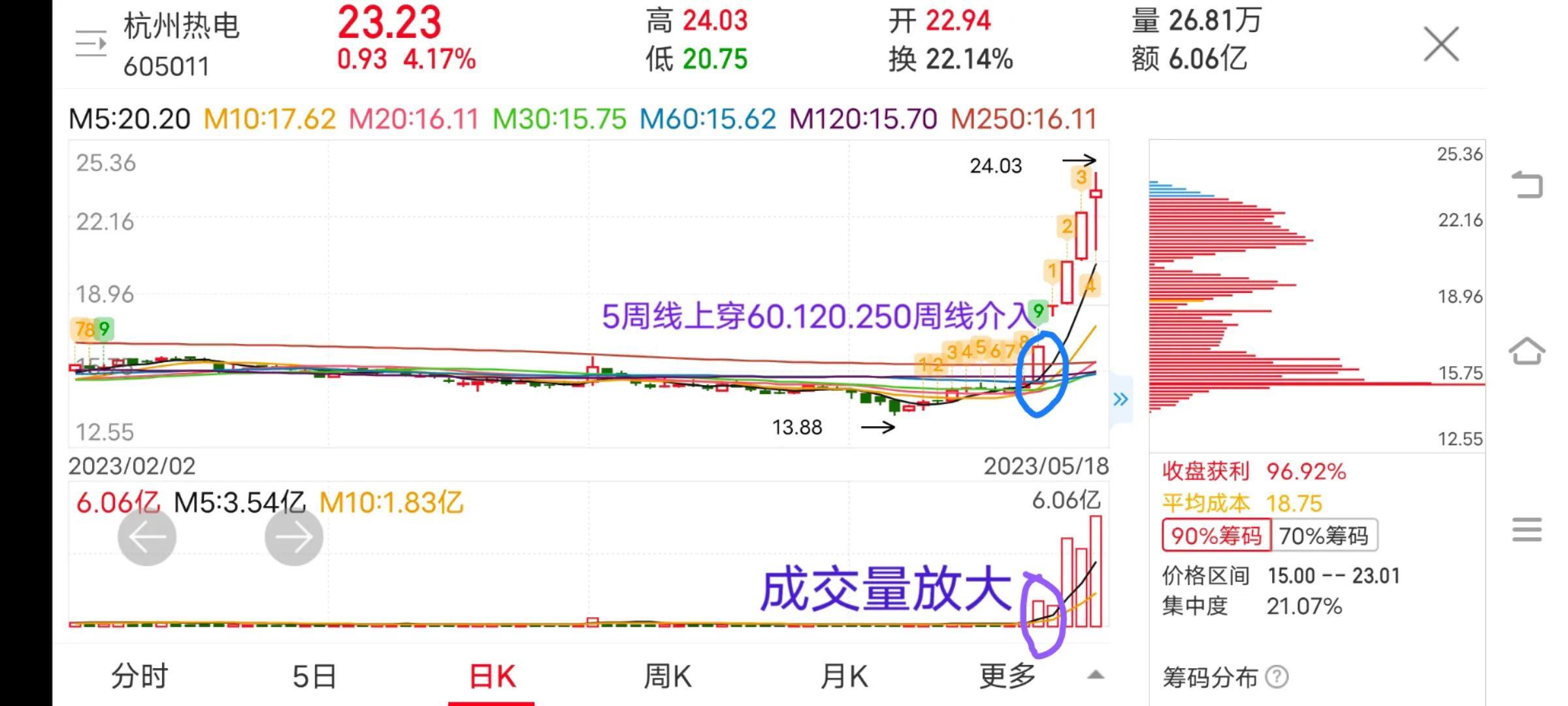 拓维信息股票行情分析与展望，最新动态及前景预测