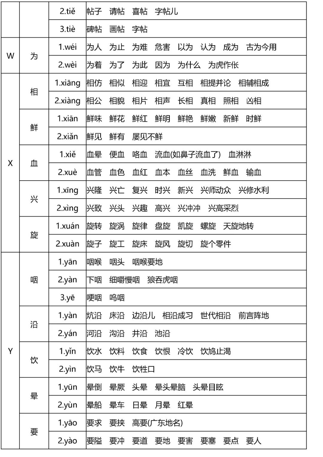 啊的多音字组词及其两种读音探讨