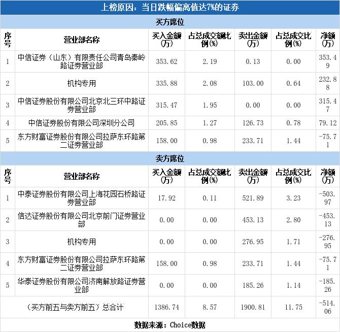 青岛金王的产品多元化与创新之旅