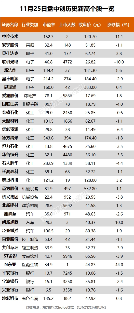 爱旭股份历史数据深度解析，探究企业成长轨迹