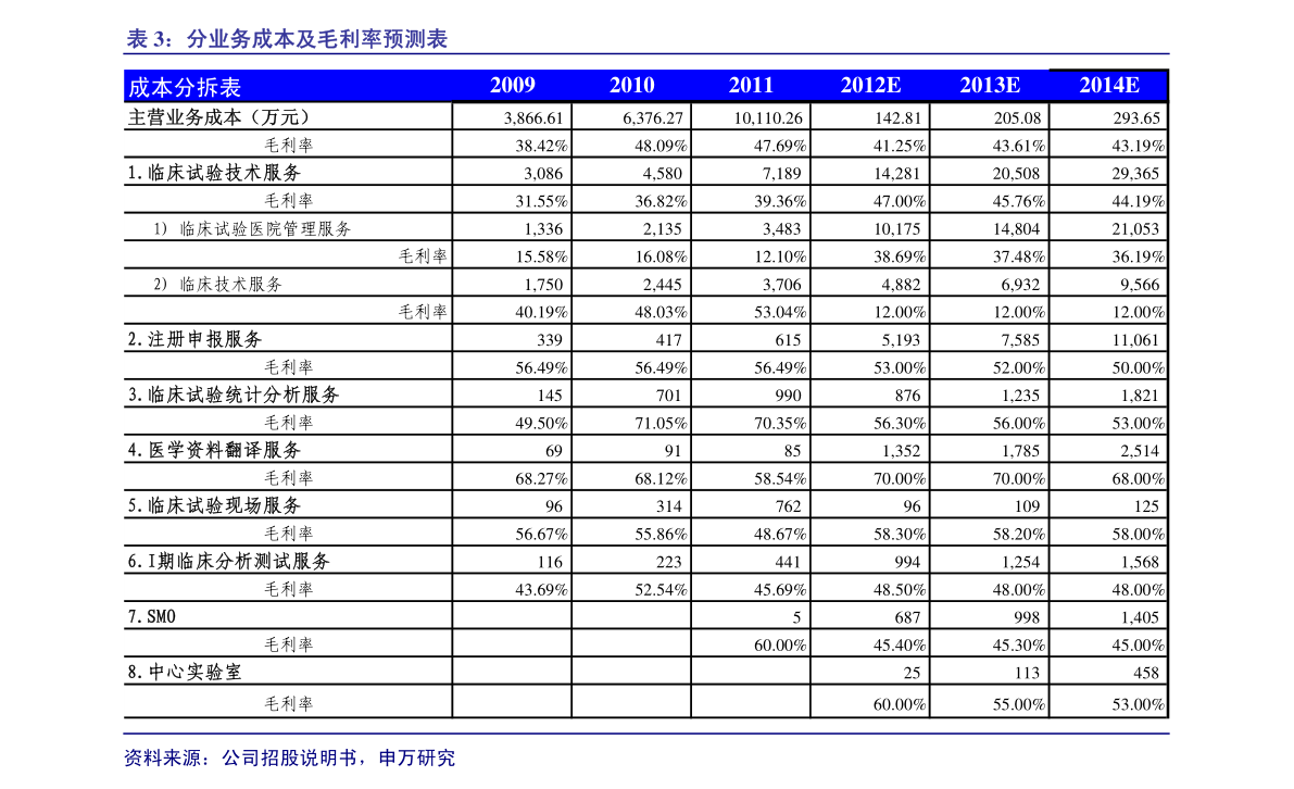 佛塑科技龙头股全面解析，揭秘引领行业潮流的股票！