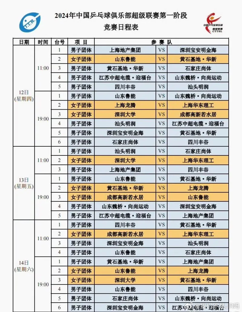 乒超联赛第一阶段第二比赛日