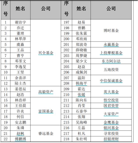 联创光电股票深度探索与洞察