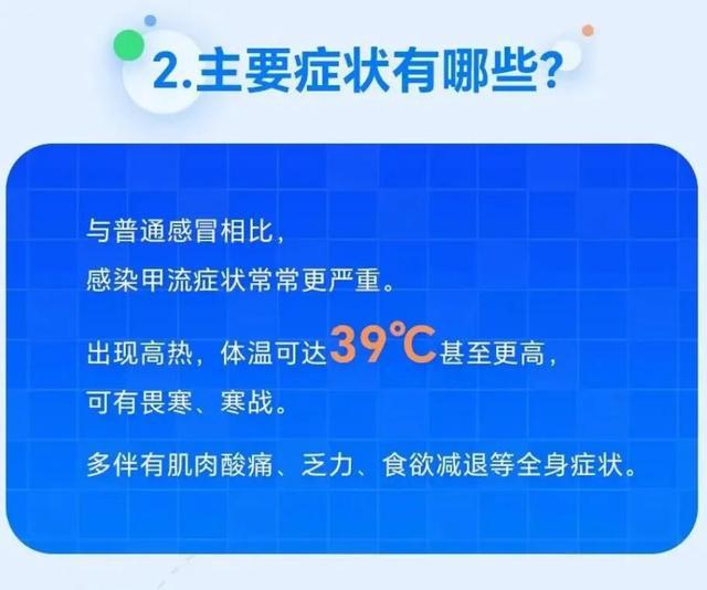 甲流症状七日对照表，全面洞悉与管理疾病进程