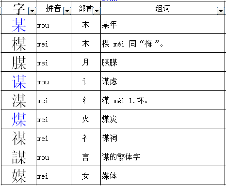 媒介之力，媒体组合的魅力、影响力与媒介的力量