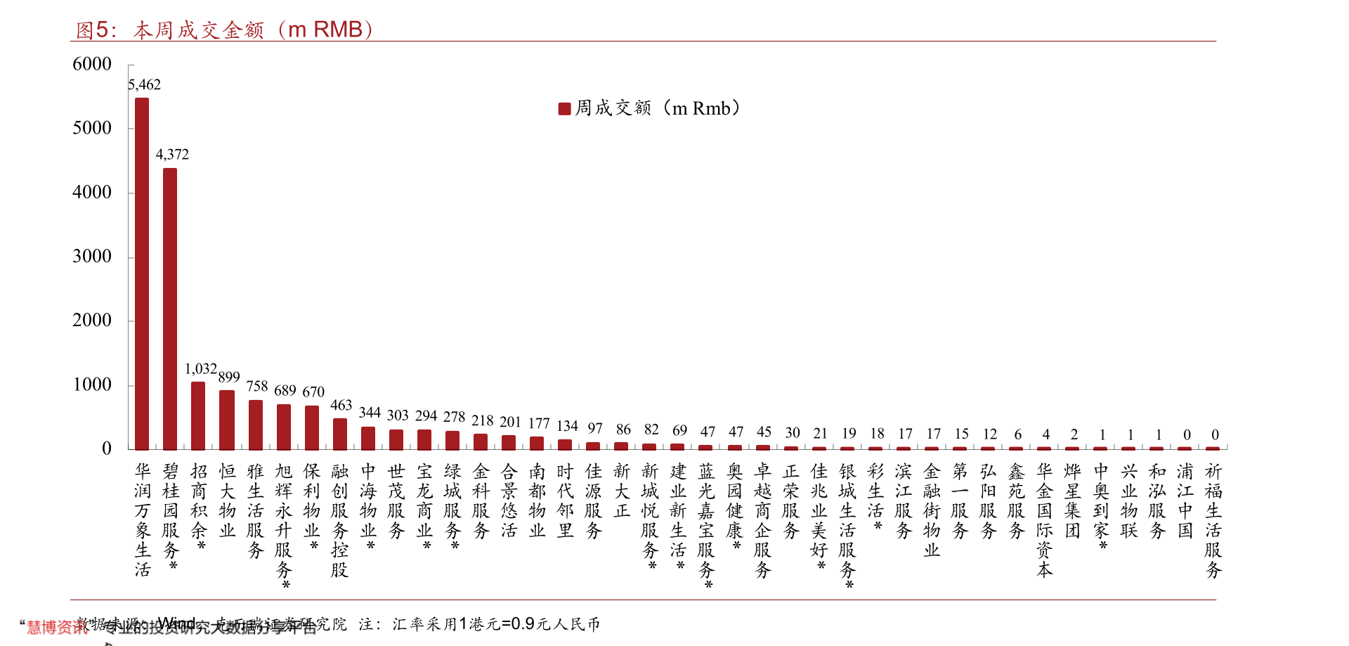 供销大集股票，市场趋势下的机遇与挑战分析