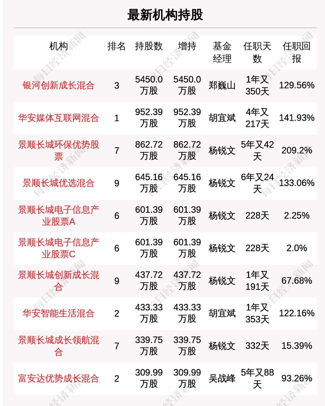 士兰微历史交易数据深度解析与洞察