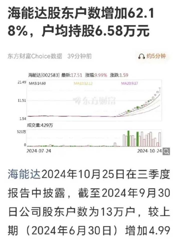 海能达股票投资潜力与市场前景深度解析