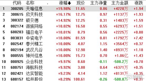 弘信电子股票投资潜力与市场前景深度解析