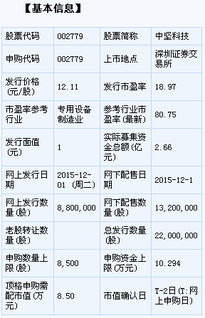 2024年12月15日 第22页