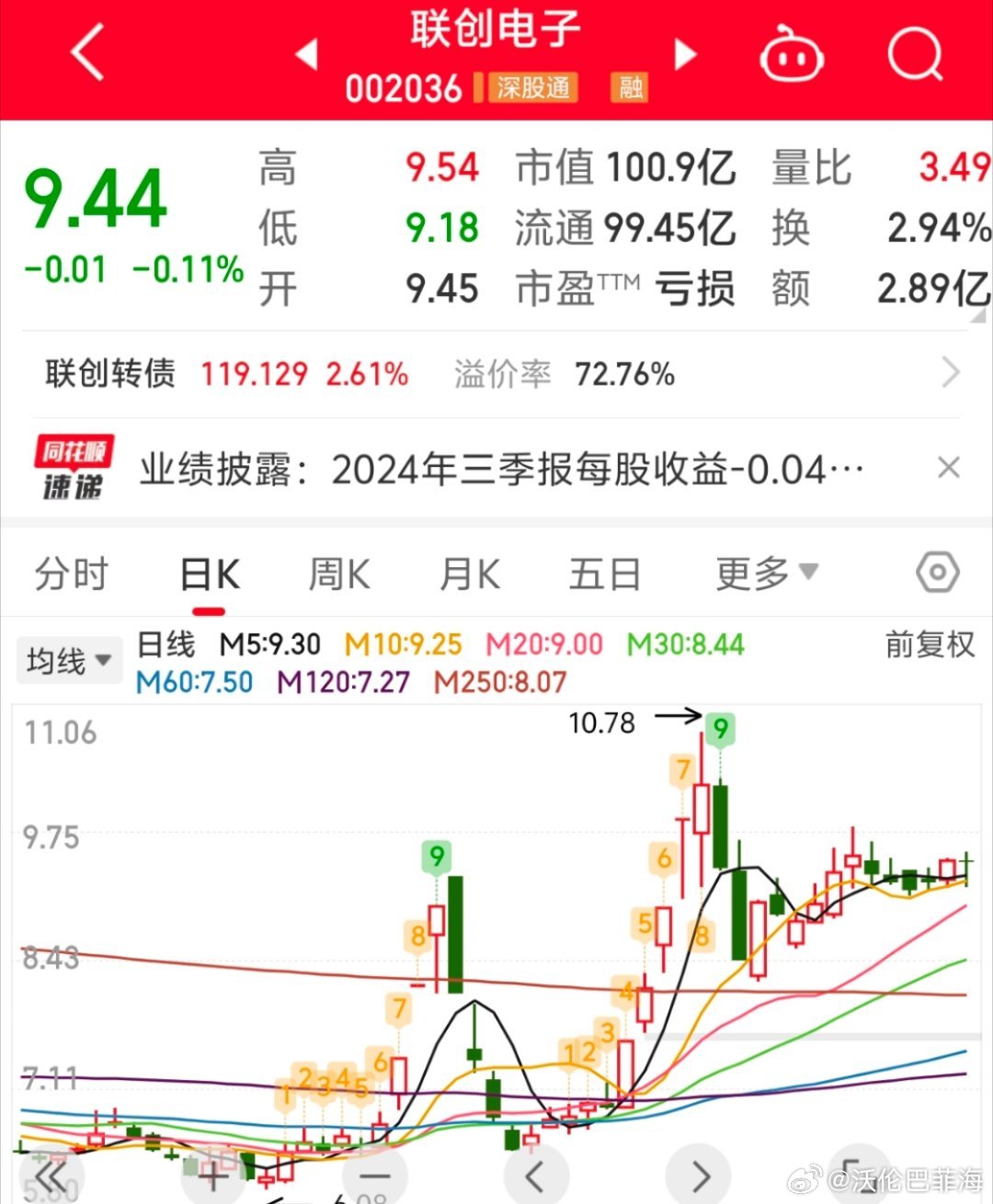 联创电子，未来潜力巨大的科技新星