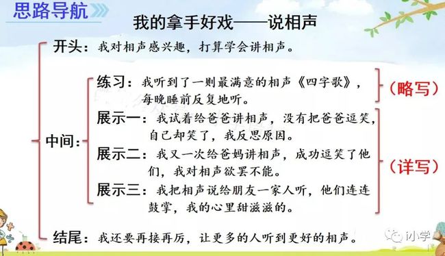 我的拿手好戏，探索技能之巅的旅程