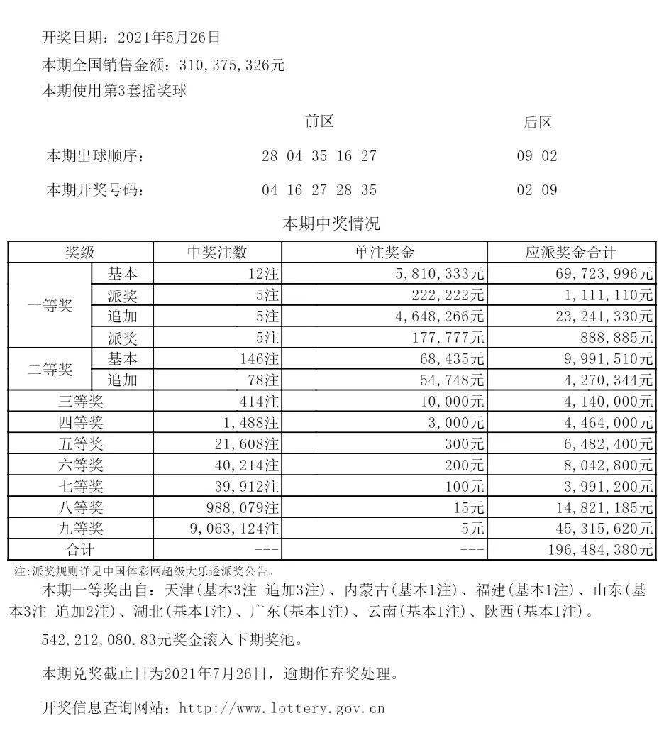 新澳六开彩开奖结果记录今天,实地评估说明_4K21.844