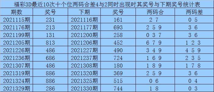 澳门一码一肖100准吗,实地验证数据计划_Ultra42.794