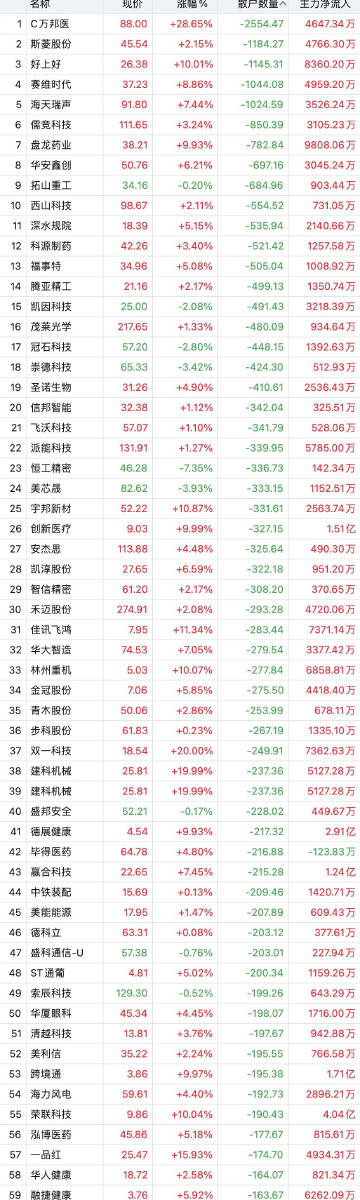 新澳门一码一码100准确,专家解读说明_BT21.273