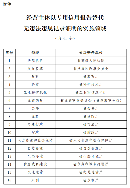 新澳开奖结果记录查询表,灵活性计划实施_HDR版87.95