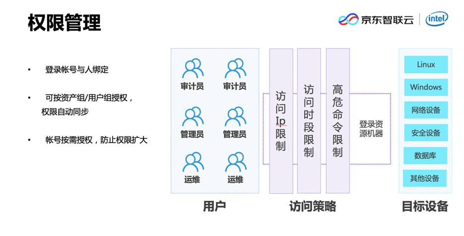 2024新奥历史开奖,高效实施策略设计_经典版83.975