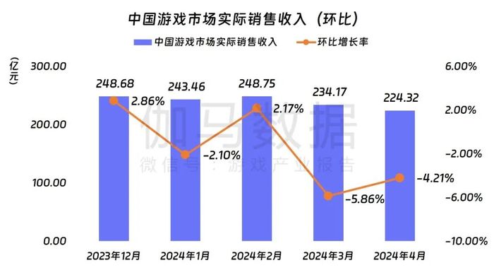 2024香港开奖记录,数据整合执行设计_Notebook41.224