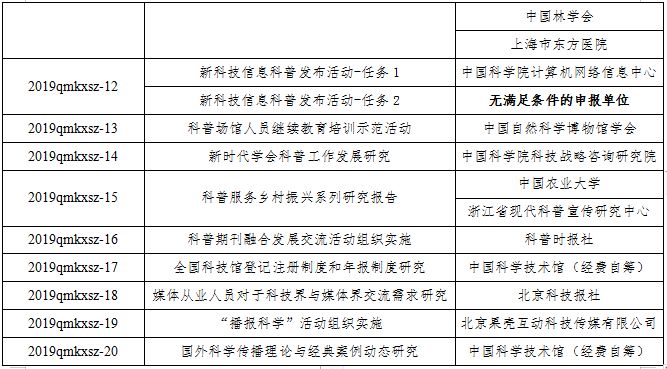 2024新奥免费看的资料,合理化决策实施评审_苹果版36.255