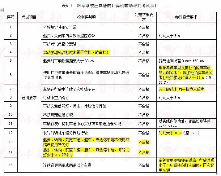 2024新澳开奖结果,国产化作答解释落实_suite59.689