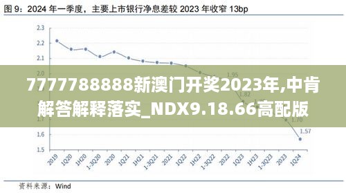 2024年新澳开奖结果,科学化方案实施探讨_Surface35.910