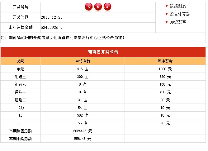 新澳开奖结果记录查询表,可靠性策略解析_V版77.716