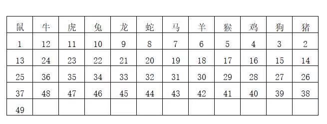 香港6合开奖结果+开奖记录2023,数据支持方案设计_云端版29.178