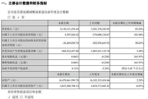 三期必出一期香港免费,快速响应计划分析_轻量版50.339