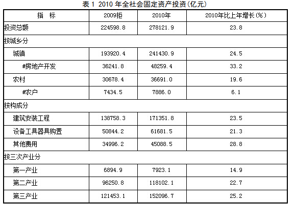 2024香港资料大全免费,实证分析解析说明_限量版66.358