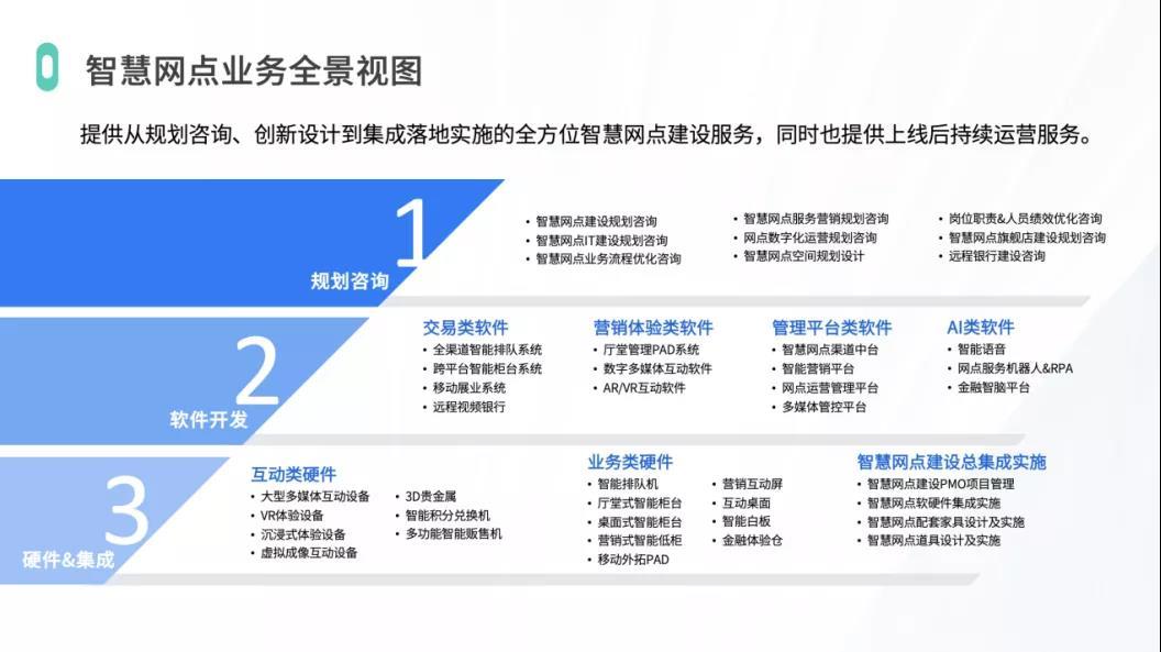 中电金信公司深度解析，揭秘一家领先企业的全貌