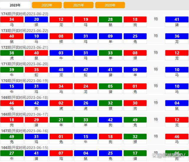 2024澳门六开彩开,全面理解计划_开发版95.885