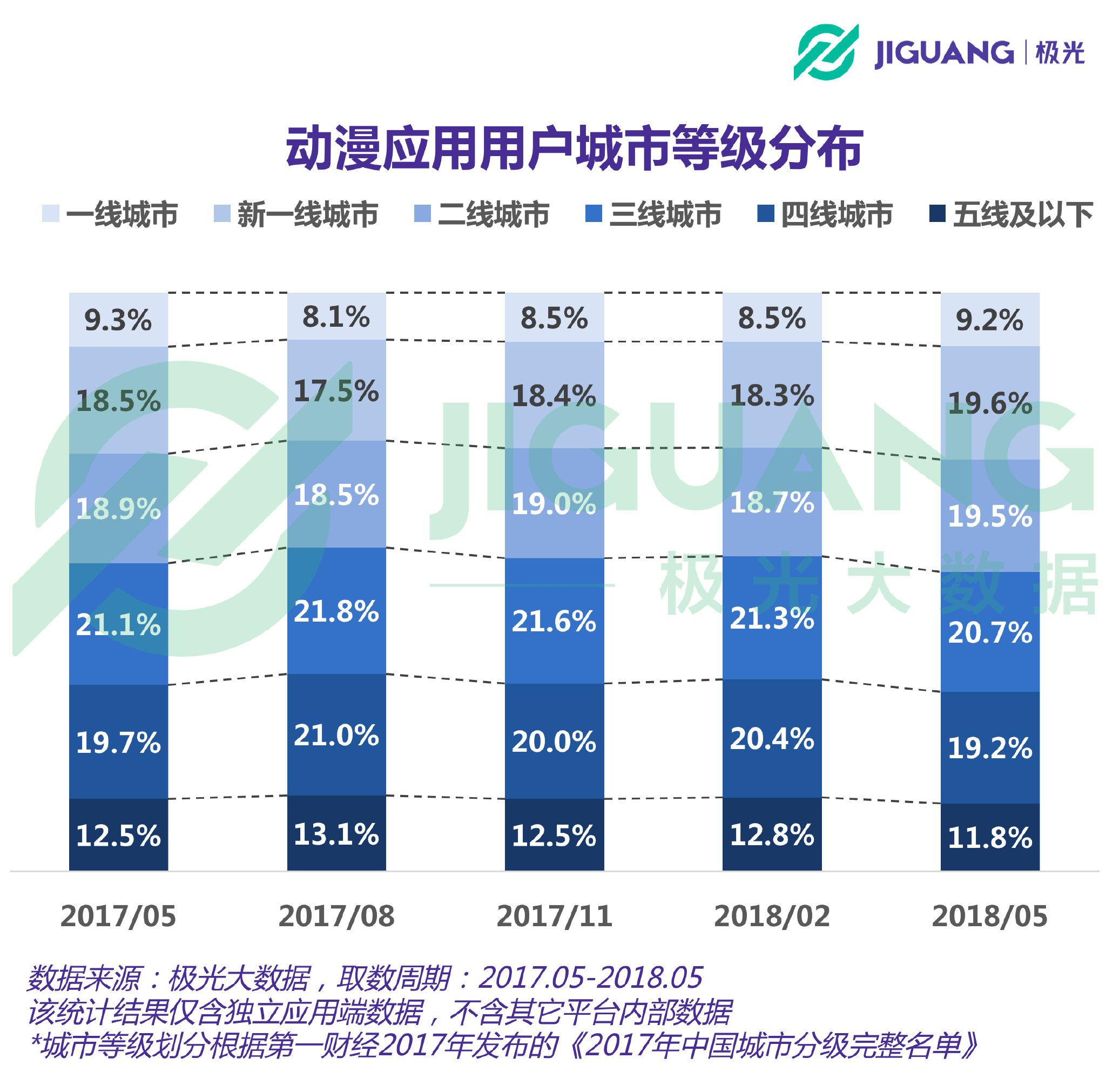 二四六天天好944cc彩资料全 免费一二四天彩,功能性操作方案制定_苹果85.631